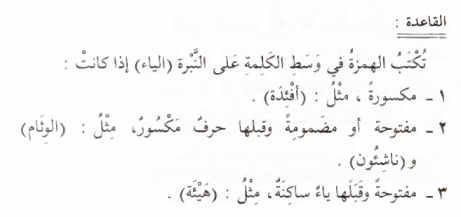 قواعد كتابة الهمزة المطوسطة على النبرة الياء 